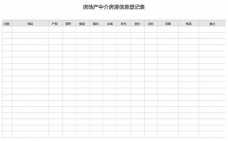  中介房源信息模板「房产中介房源信息表格图片」