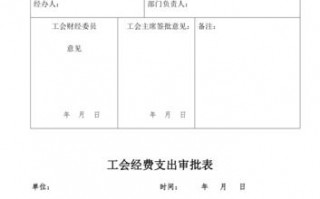 经费支出审批单模板