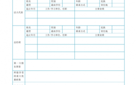 技术方尽职调查模板（技术方尽职调查模板图片）