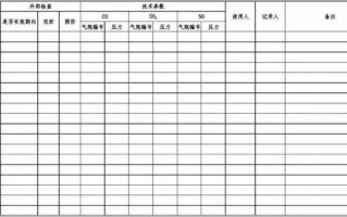  气体使用记录模板「标准气体使用记录表」