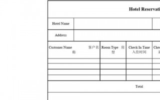 酒店订餐英语模板_酒店订餐英语模板怎么写