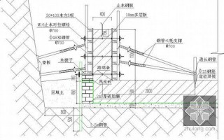 景观墙基础模板施工,景观墙基础模板施工方案 