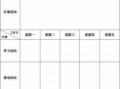 周教学活动 周教学内容模板