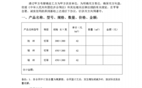 瓷砖销售区域协议模板怎么写