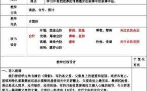  台阶式教学设计模板「台阶教学设计第一课时」