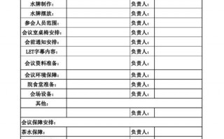 会前准备工作表格