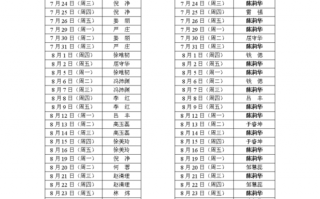 休假轮休表怎样做 轮休条模板