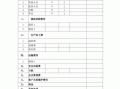 煤炭购货磅单模板_煤炭供货