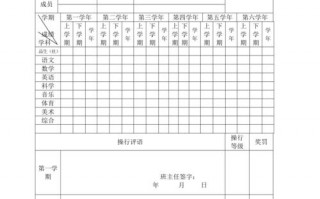 一年级新生学籍模板是建学籍吗 一年级新生学籍模板