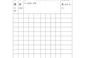  护理巡视单使用模板「护理巡视单模板图片」