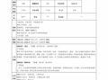 材料科学与工程个人简历 材料科学与工程简历模板