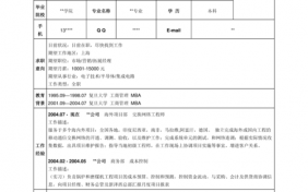 材料科学与工程个人简历 材料科学与工程简历模板