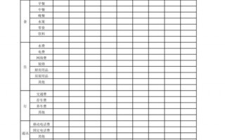 家庭财务八大规划图片-家庭年财务规划表模板