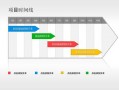  项目进度时间轴ppt模板「项目进度时间轴怎么做」