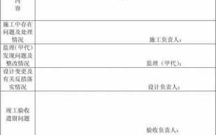 关于工艺变更验收报告模板的信息