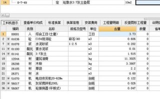 散水包工包料每平方多少钱-内蒙古散水需要套模板