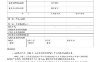  地税预交税款模板「地税预交税款模板怎么写」