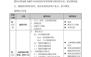 培训大纲企划模板范文 培训大纲企划模板