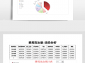 费用支出增减幅度模板,增加费用支出 