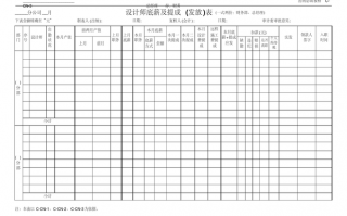 设计公司提成表格模板