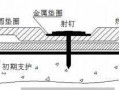 模板中哪设置缓冲层最好