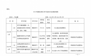 工作培训安排表模板（培训工作安排怎么写）