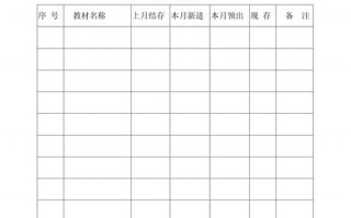 办公室盘点表格模板_办公用品盘点表制作