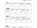  美食比赛打分表格模板「美食大赛评比标准」