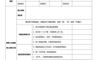 内件推荐表模板,内部推荐表格怎么写 