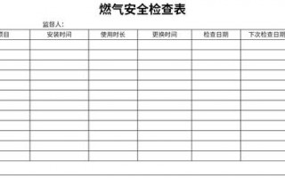 滨州燃气置换单模板,燃气置换补贴 