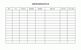 志愿服务活动档案-志愿者活动档案模板