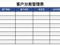 业务分类表格模板下载（业务分类表格模板下载）