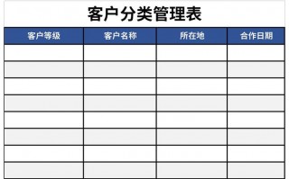 业务分类表格模板下载（业务分类表格模板下载）