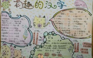 新华字典手抄报模板（新华字典手抄报模板图片）