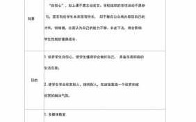 职中班会教案模板_中职学校班会教案