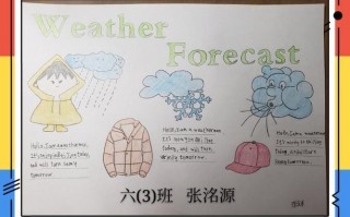 英语天气手抄报模板a4纸图片-英语天气手抄报模板