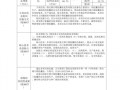 研发项目立项申请书范文 研发科研立项报告模板