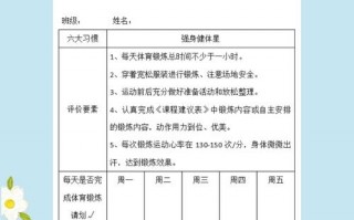 小学评价手册体育评语