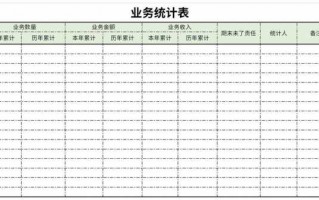  业务报表模板下载「业务报表怎么做xls」