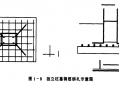 基础模板和砼比例（基础模板厚度要求）