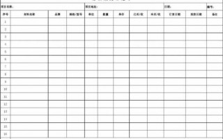  原材料订购单模板「原材料订购计划单」