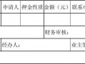 退回押金计入什么会计科目-转退押金模板