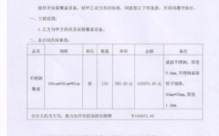 采购编号合同模板_采购合同编号几位数