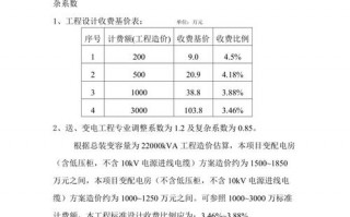 配电设计报价书模板