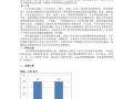 责任调查报告格式模板_关于责任的社会调研