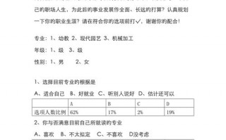  职业规划问卷调查模板「职业规划问卷调查模板图片」