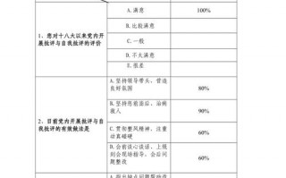 问卷调查的统计表格模板怎么做