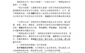 化学说课万能模板_化学说课万能模板范文