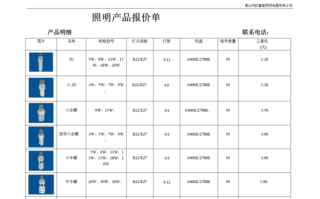  灯具代销模板「灯具销售单模板」