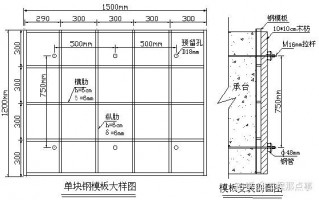 模板支护超过5米怎么计算-模板支护超过5米
